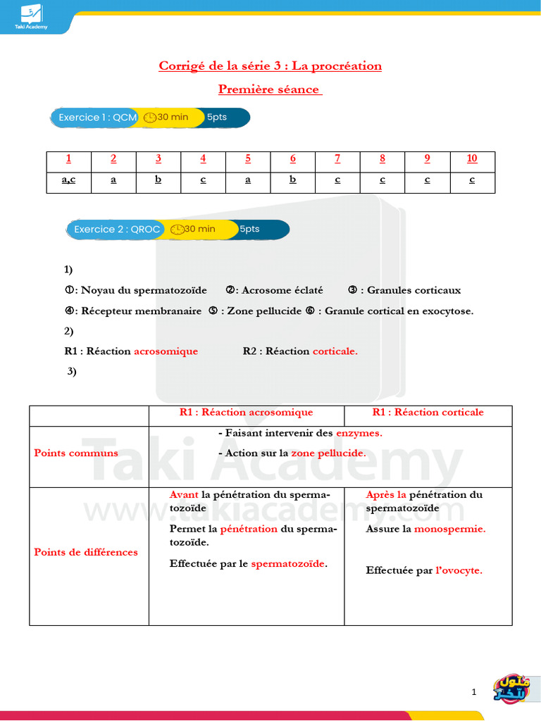 Corrigé sur la procréation et fécondation | PDF | la reproduction ...