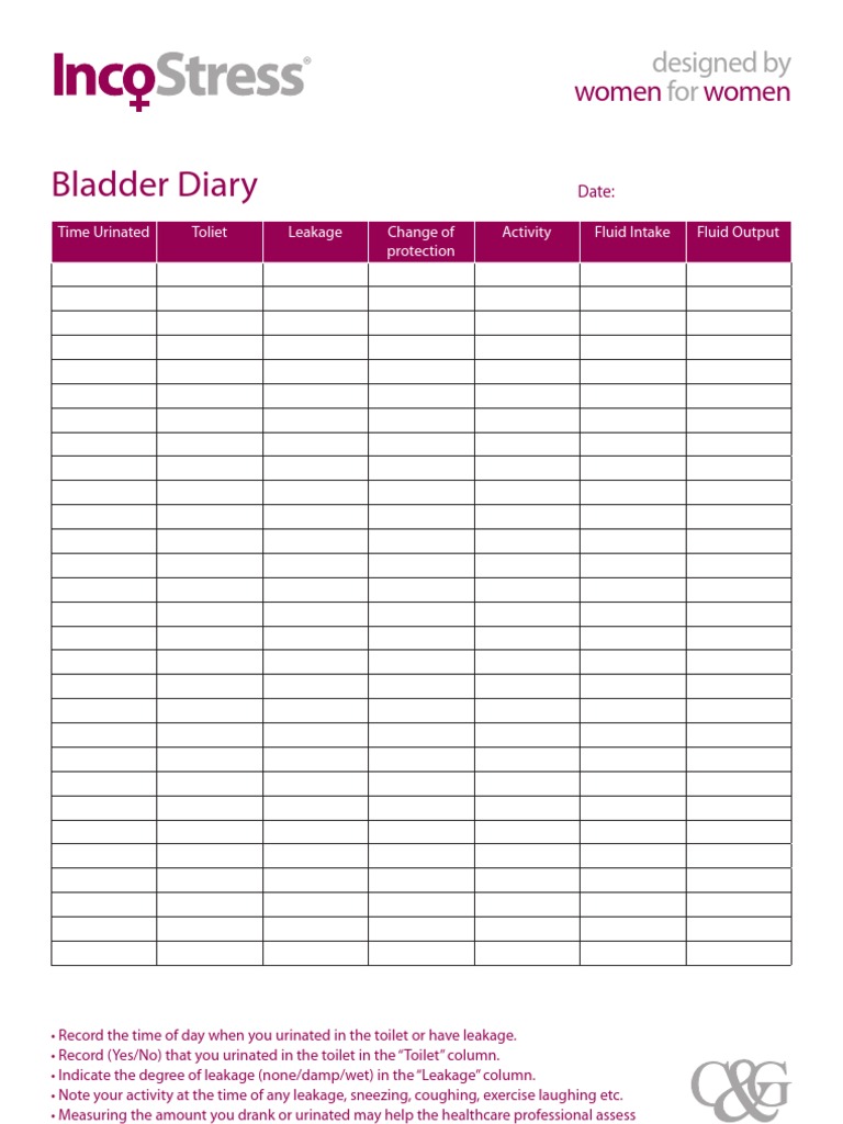 Bladder Diary Women Women PDF