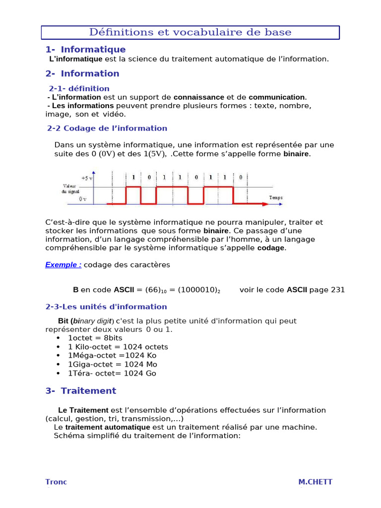 Vocabulaire de base en informatique | PDF | Informatique | Programme ...