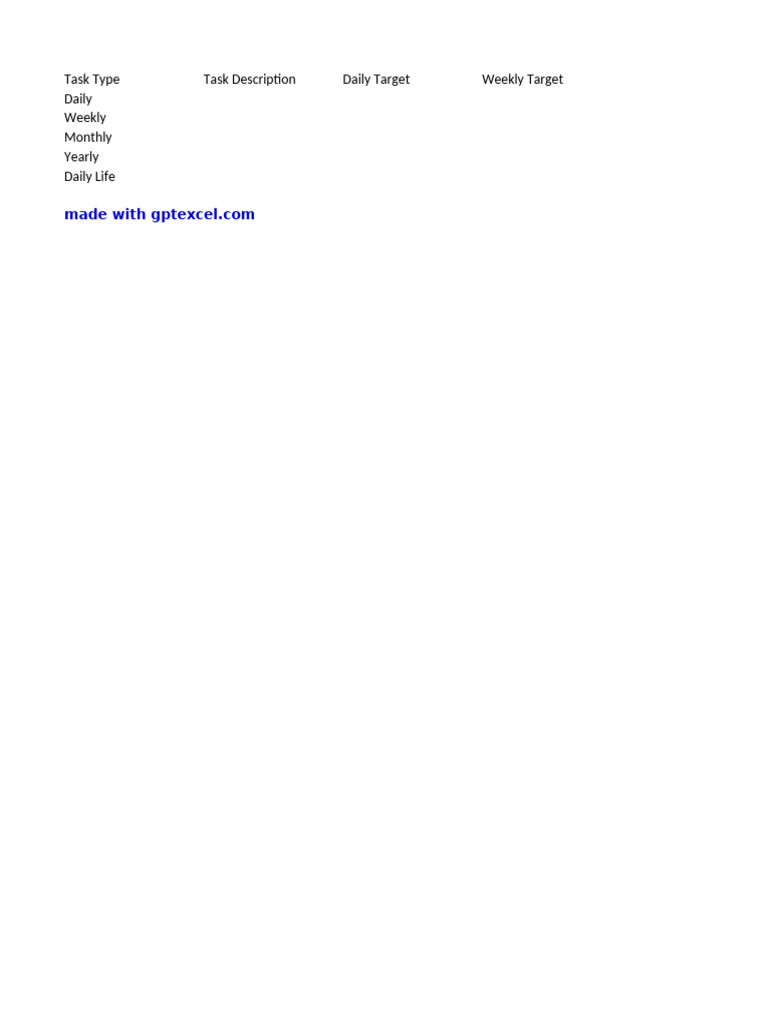 Daily, Weekly, Monthly, Yearly Tracker | PDF