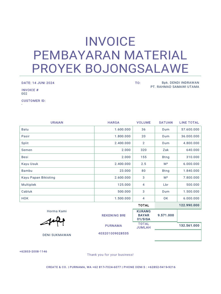 Invoice Oo2 Rp 132.561.000 Proyek Bojongsawe | PDF