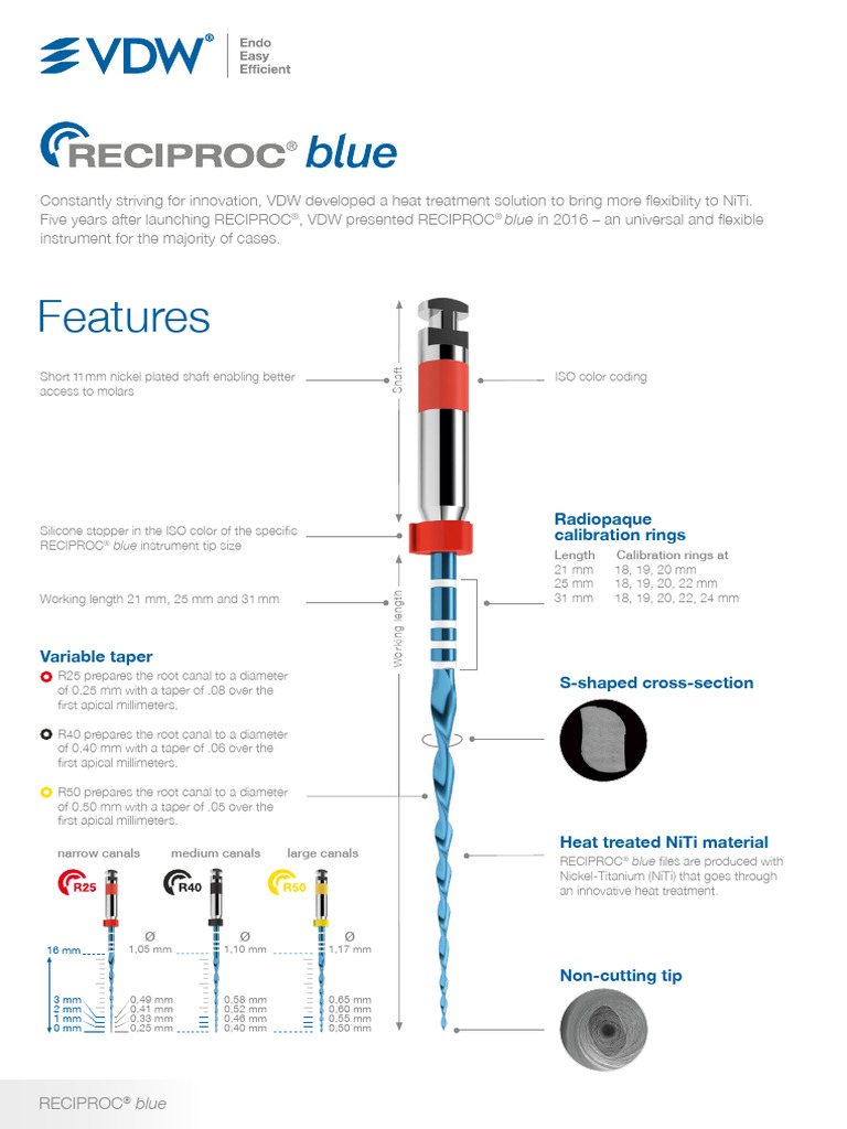 VDW Dental Reciproc Family RECIPROCblue Product Card EN | PDF ...