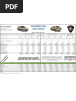 Download Price List Proton Saga Flx 2012 by Zaid Proton SN80217507 doc pdf