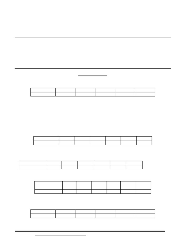 Frequencies of Student Marks Distribution | PDF | Arithmetic Mean | Median