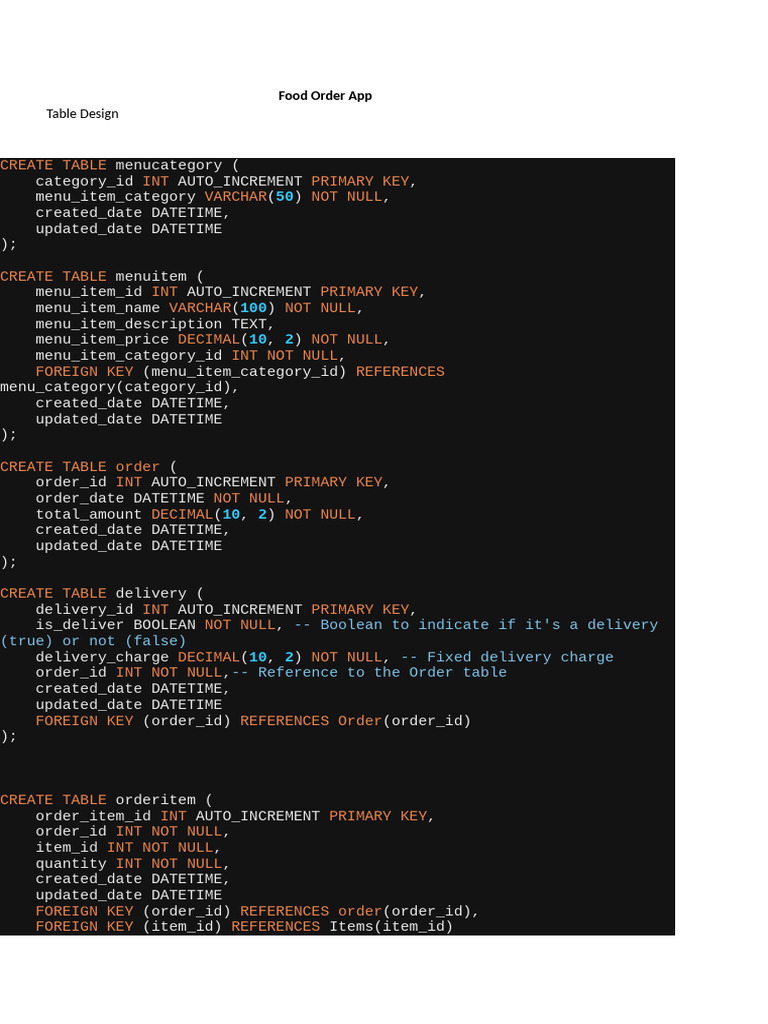 Food Order App Database Schema | PDF