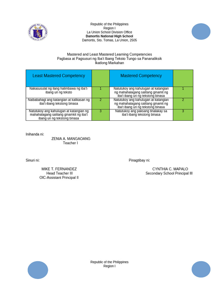 Mastered Comp | PDF