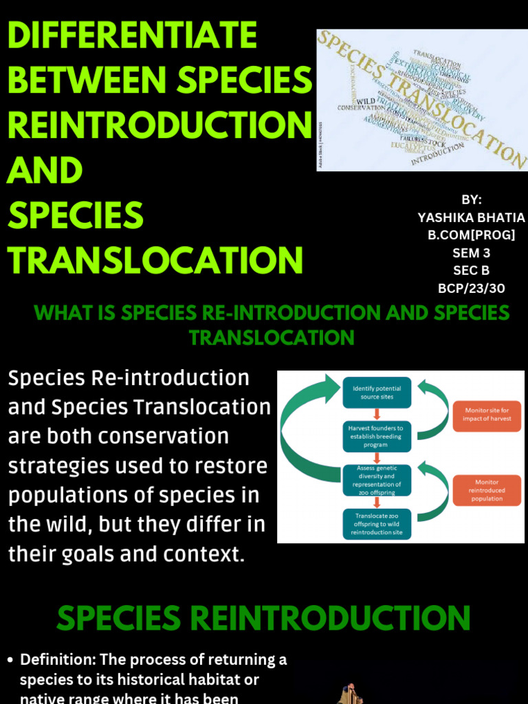 Differentiate Between Species Re-Introduction and Species Translocation ...