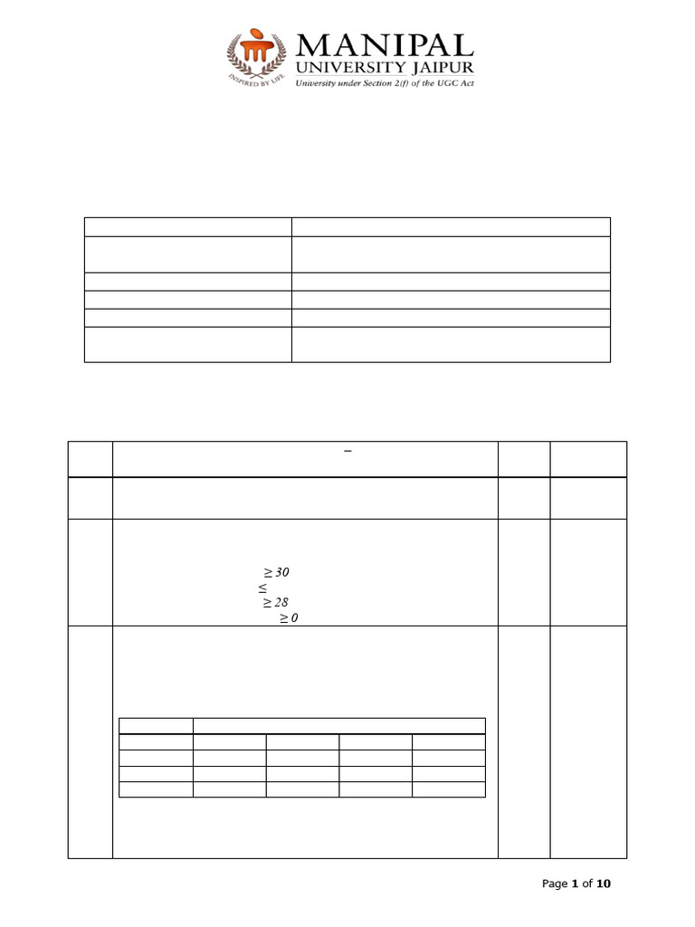 assignment-dmba205-mba-2-set-1-and-2-feb-march-2024-pdf-monte-carlo