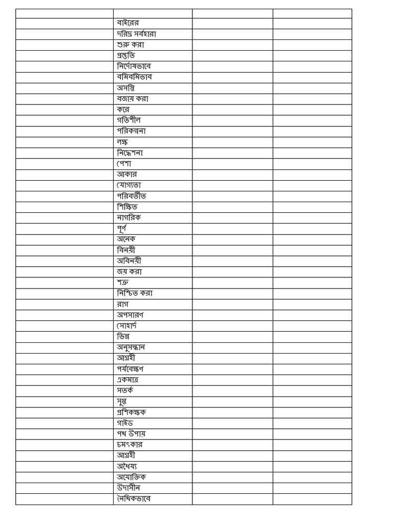 Synonyms PDF Emotions Psychology