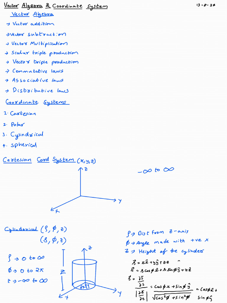 Physics Sem3 | PDF