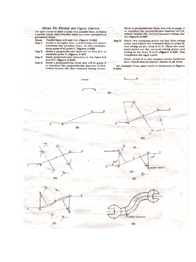 Ogee Curve | PDF