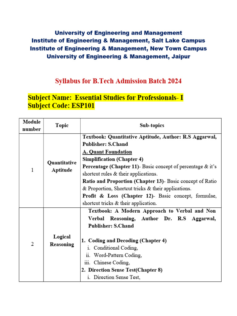 B.tech 1ST Year Syllabus - Sem I | PDF | Subject (Grammar) | Part Of Speech