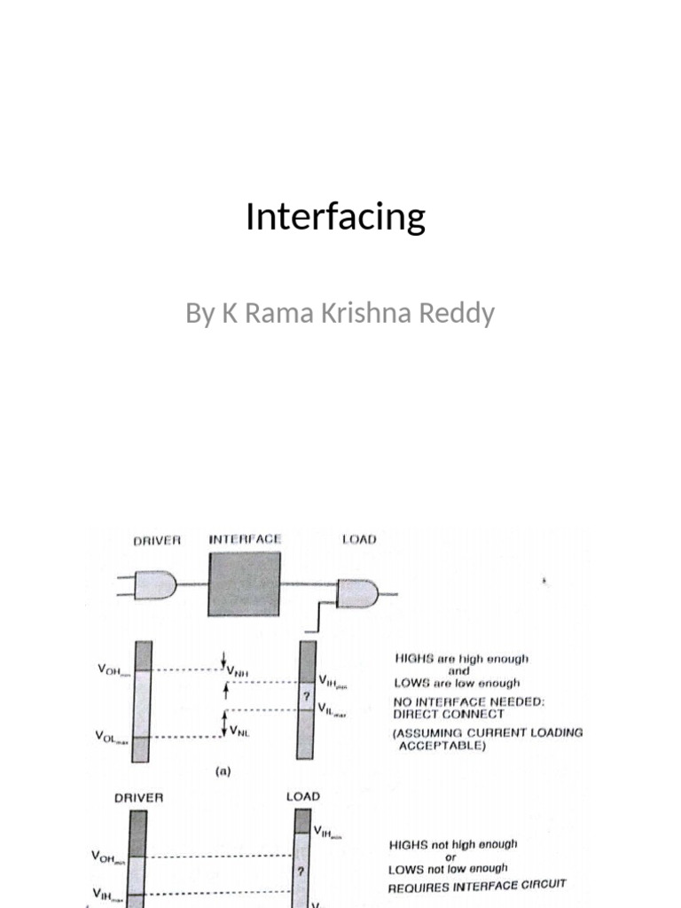 Interfacing | PDF