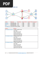 F5 Upgrade Process Checklist | PDF