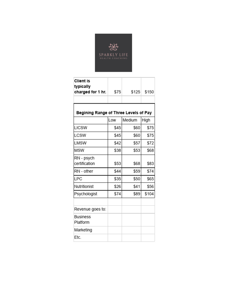 salary-table-2-pdf