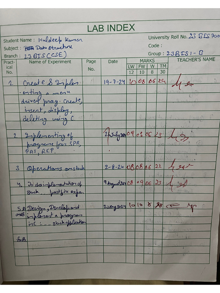 Ds Index | PDF
