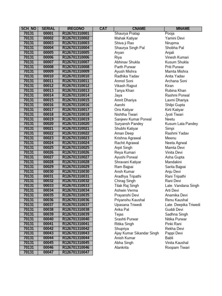 70131 class ix 1 pdf languages foreign language studies