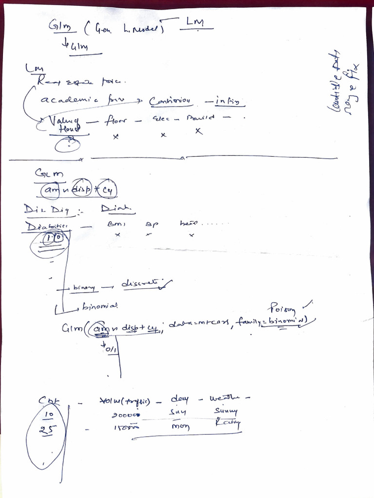 Adobe Scan 4 Dec 2024 | PDF