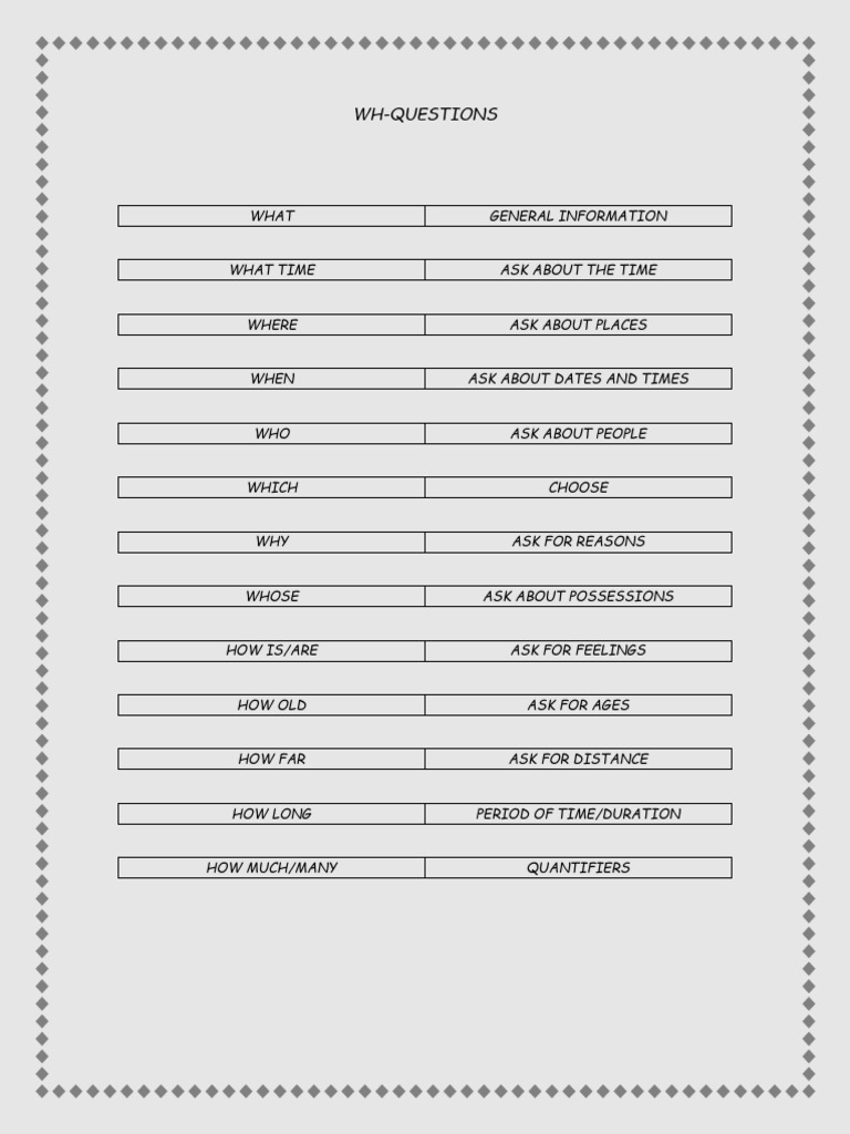 WH-QUESTIONS OBJECT QUESTIONS | PDF | Verb | Question