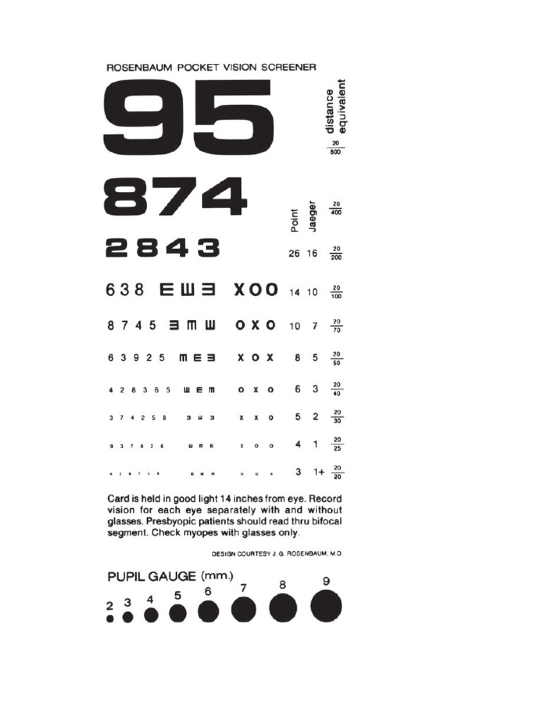 The Rosenbaum Card | PDF