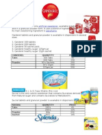 Artificial Sweeteners in Pakistan