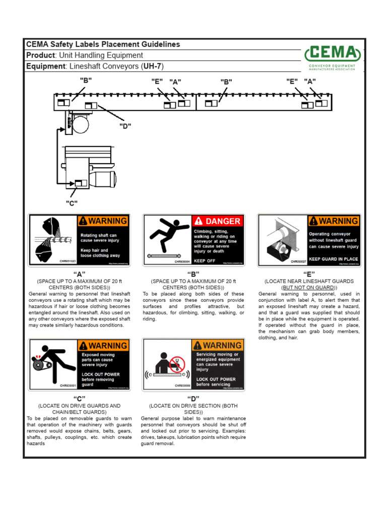 Safety Label Placement Guidelines Lineshaft Conveyors | PDF