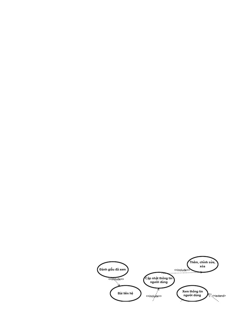 Usecase Drawio | PDF
