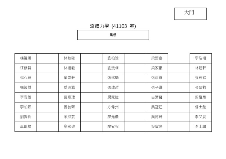 03教室座位表 | PDF
