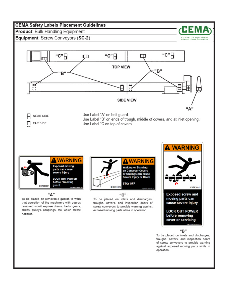 Safety Label Placement Guidelines Screw Conveyors | PDF