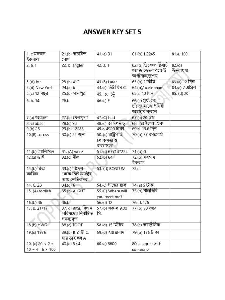 Answer Key Set 5 | PDF