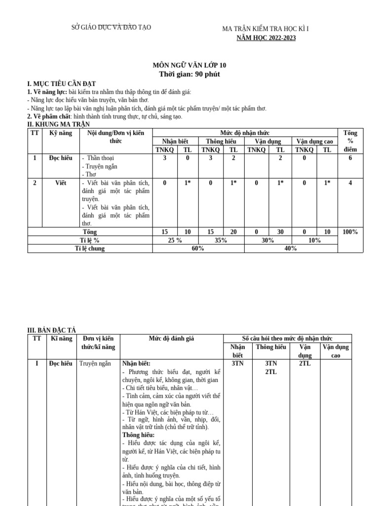 Đề 118 | PDF