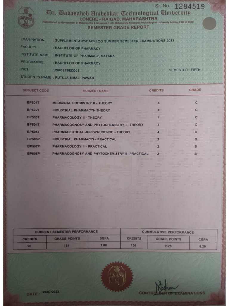 sem 5 original result | PDF