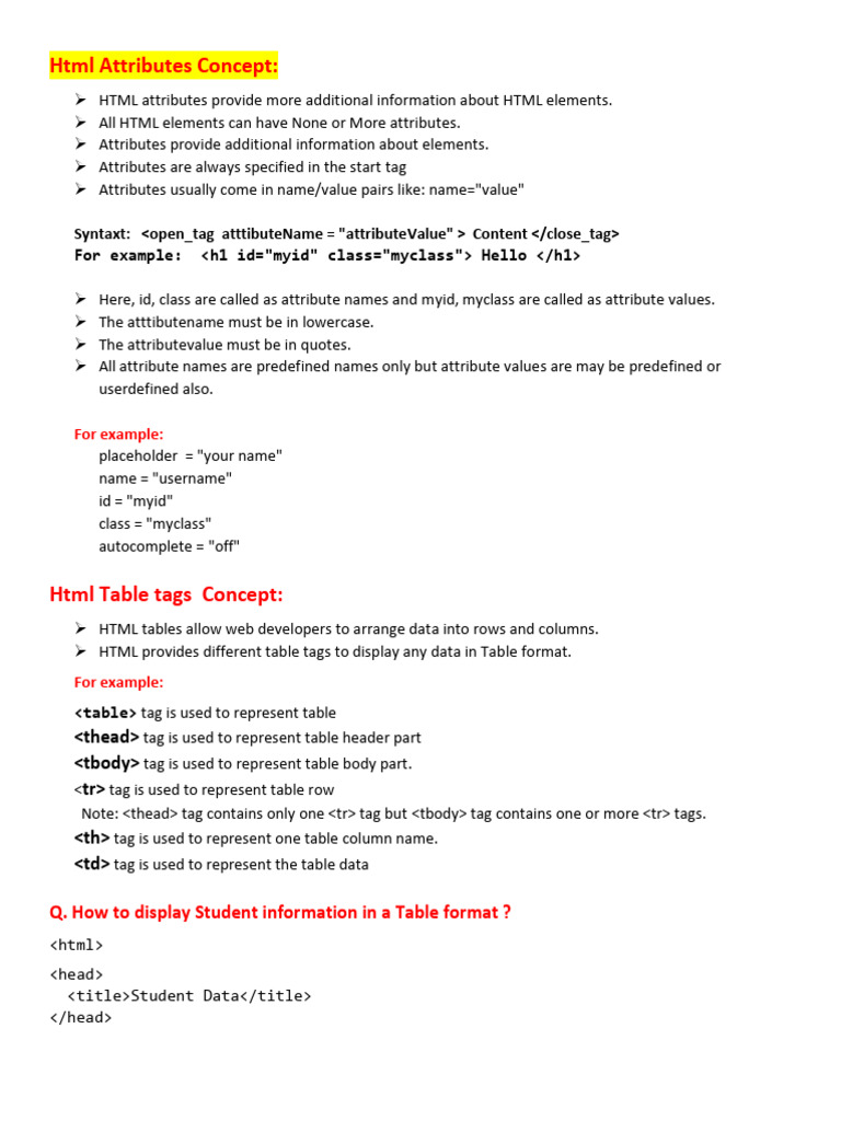 3. HTML Attributes + HTML Tables+ By_JSRao_Sir | PDF | Html | Html Element