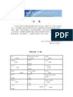 CSSCI核心期刊列表---2008-2009528