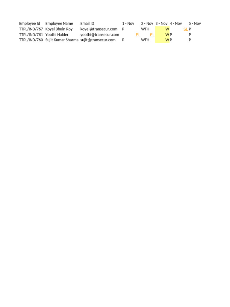 Attendance | PDF