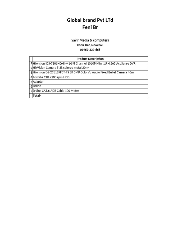 Hikvision Products and Pricing List | PDF