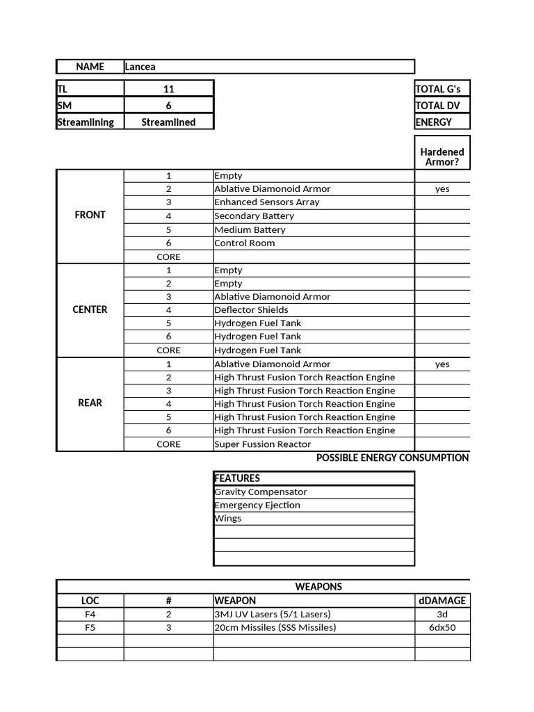 GURPS RL Lancea-Original | PDF | Nuclear Fusion