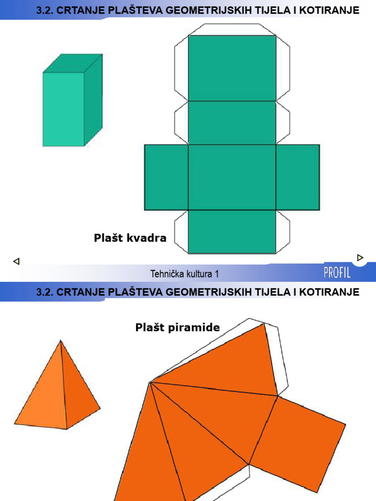 Geometriska tijela pdf