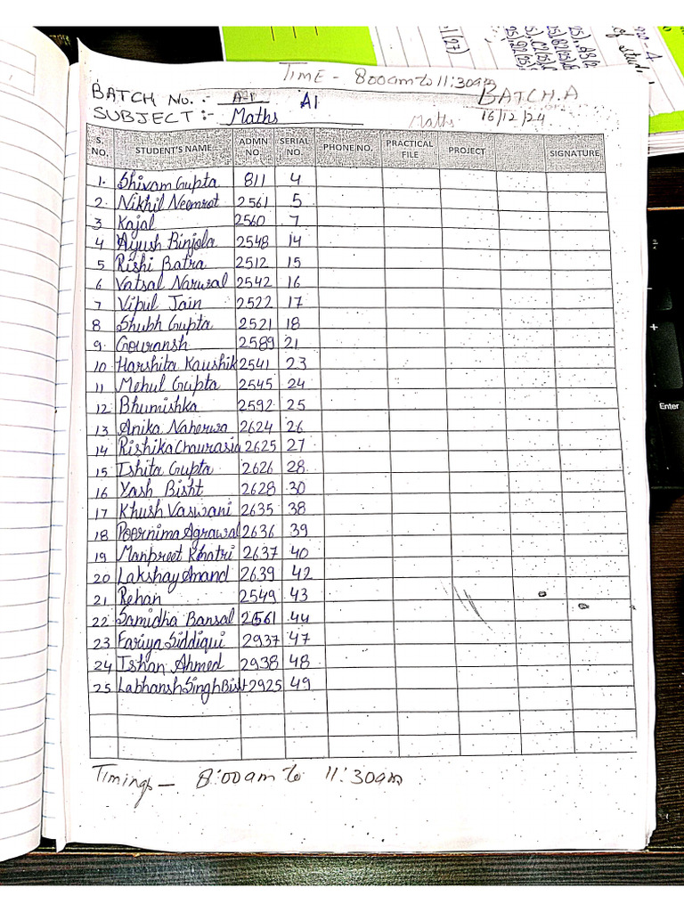 Mathematics Batch List | PDF