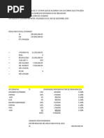 Distribución de Dividendos y CUFIN | PDF | Impuesto sobre la renta ...