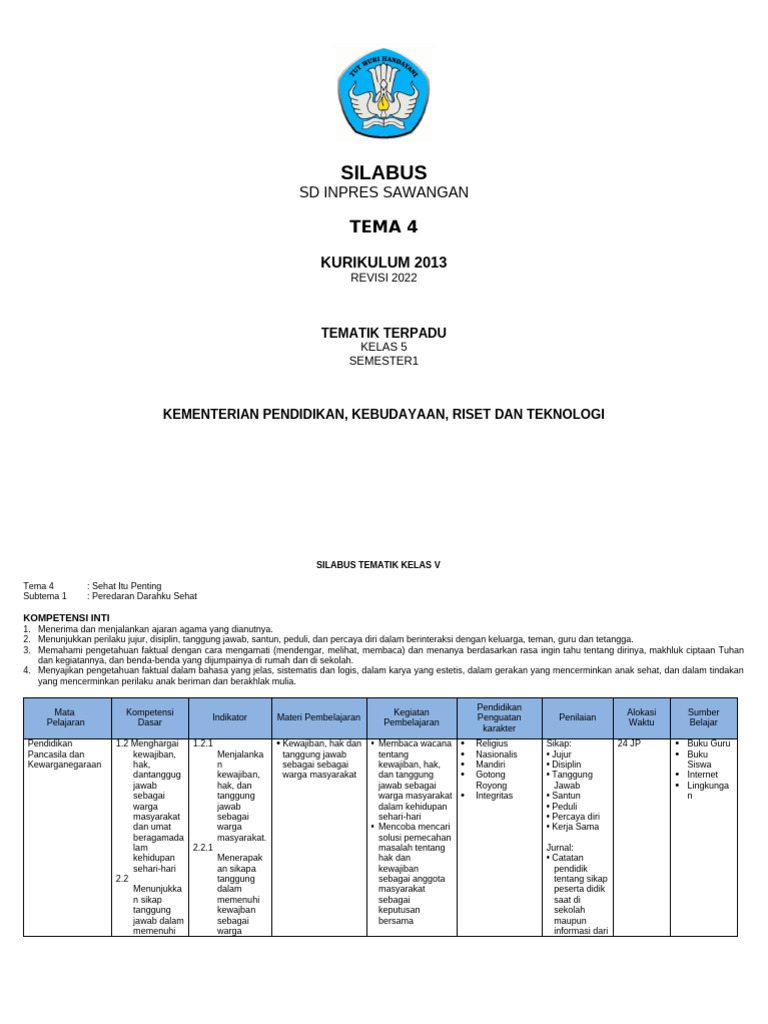 Silabus Kelas 5 Tema 4 - 9 Komponen | PDF