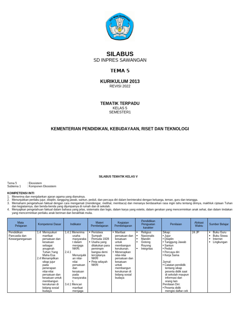 Silabus Tematik Kelas 5 SD | PDF