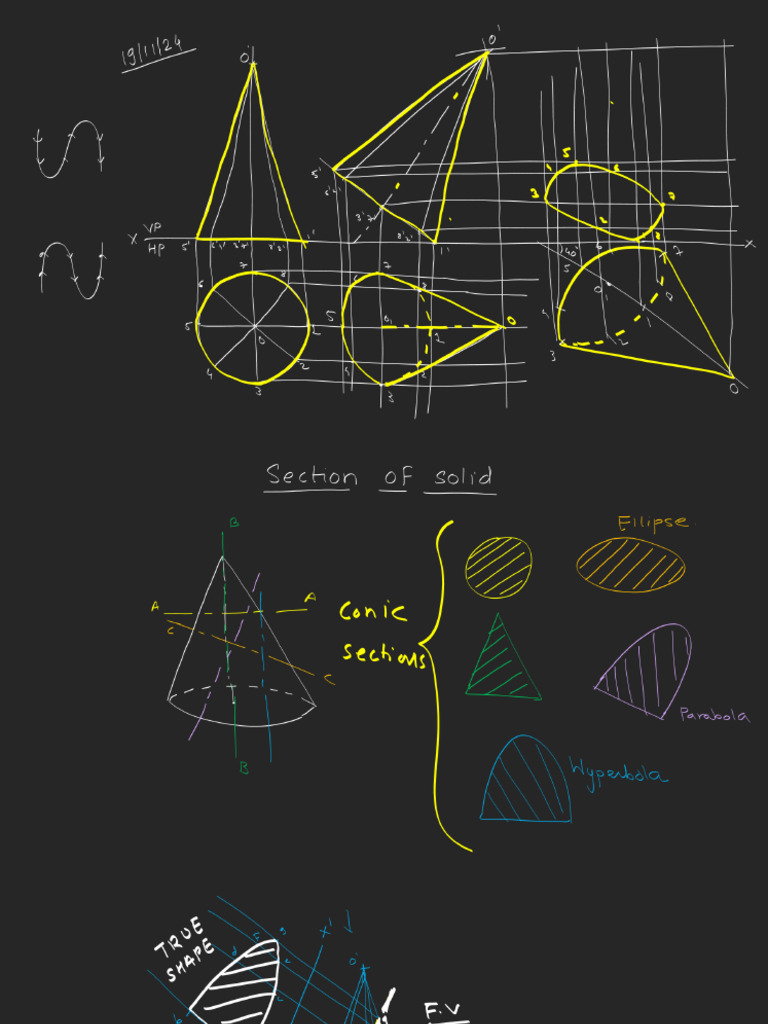 Section of Solids 1 | PDF