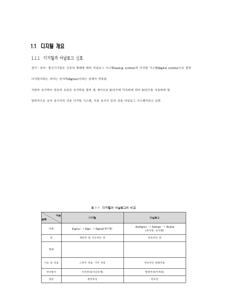 쉽게풀어쓴디지털공학 - 1장 수업자료 | PDF