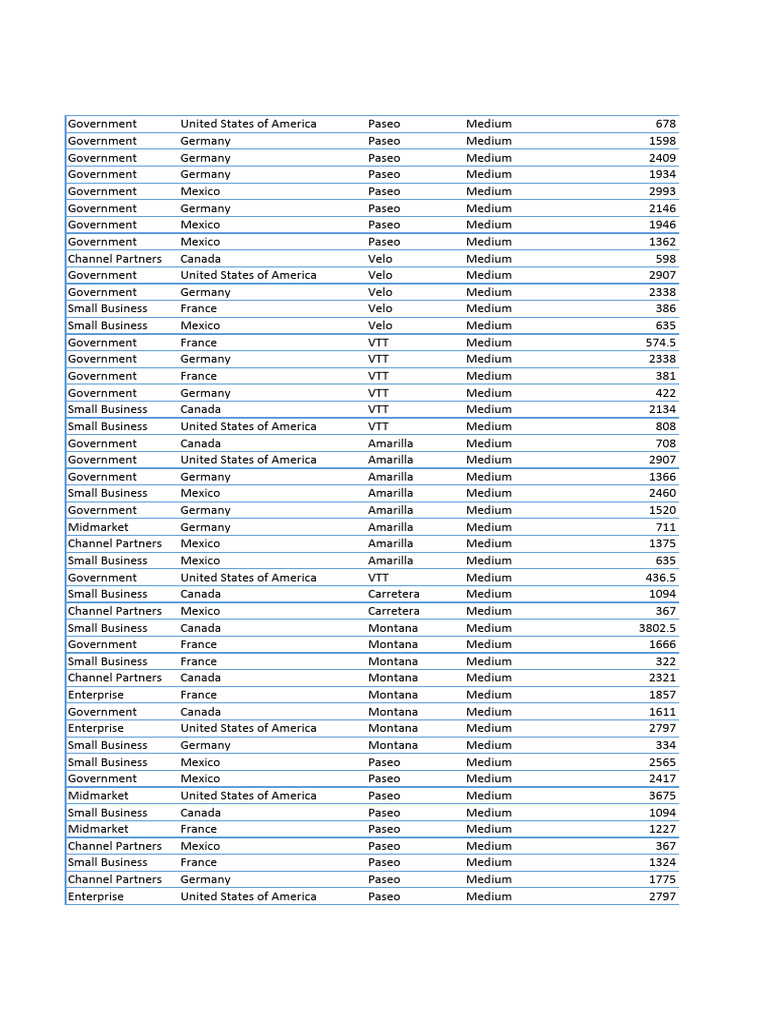 Financial Sample9 | PDF