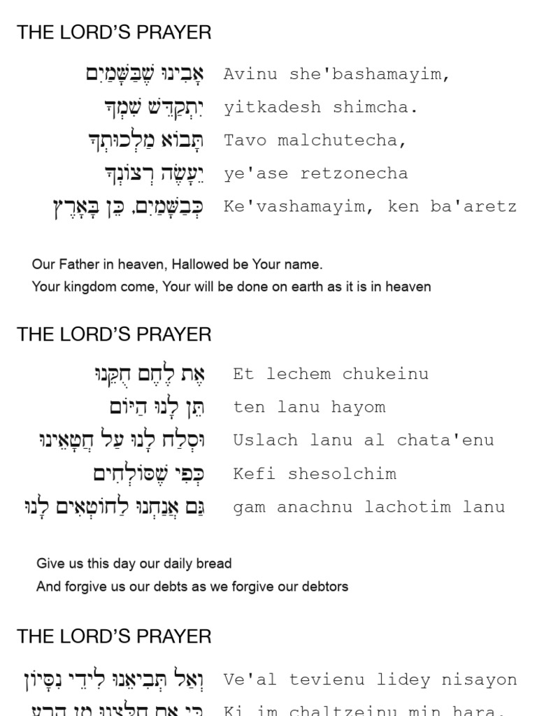 The Lord's Prayer in Hebrew and English | PDF