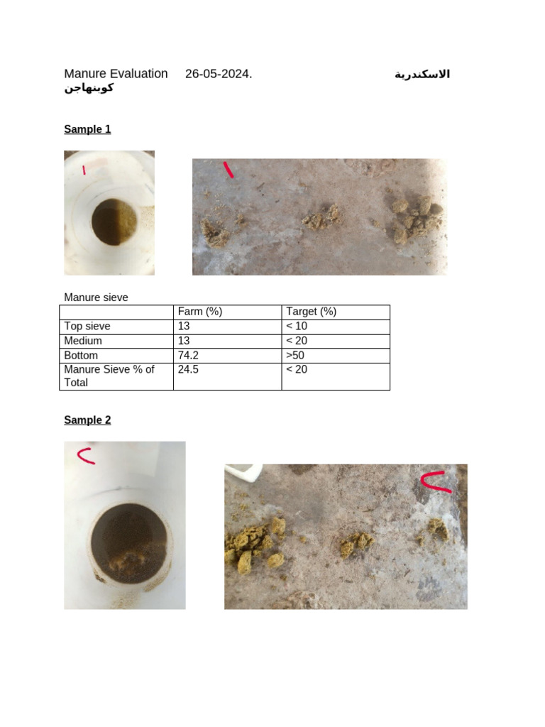 Manure Sieve Analysis Results 2024 | PDF