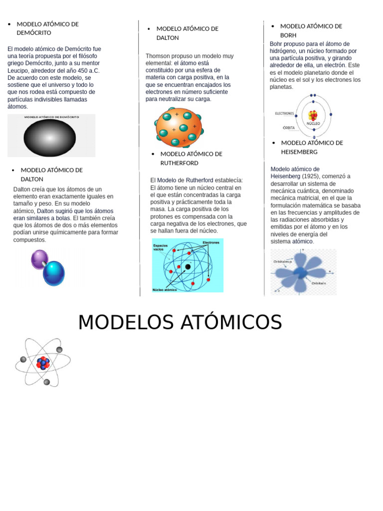 Modelos Atómicos Pdf átomos Núcleo Atómico