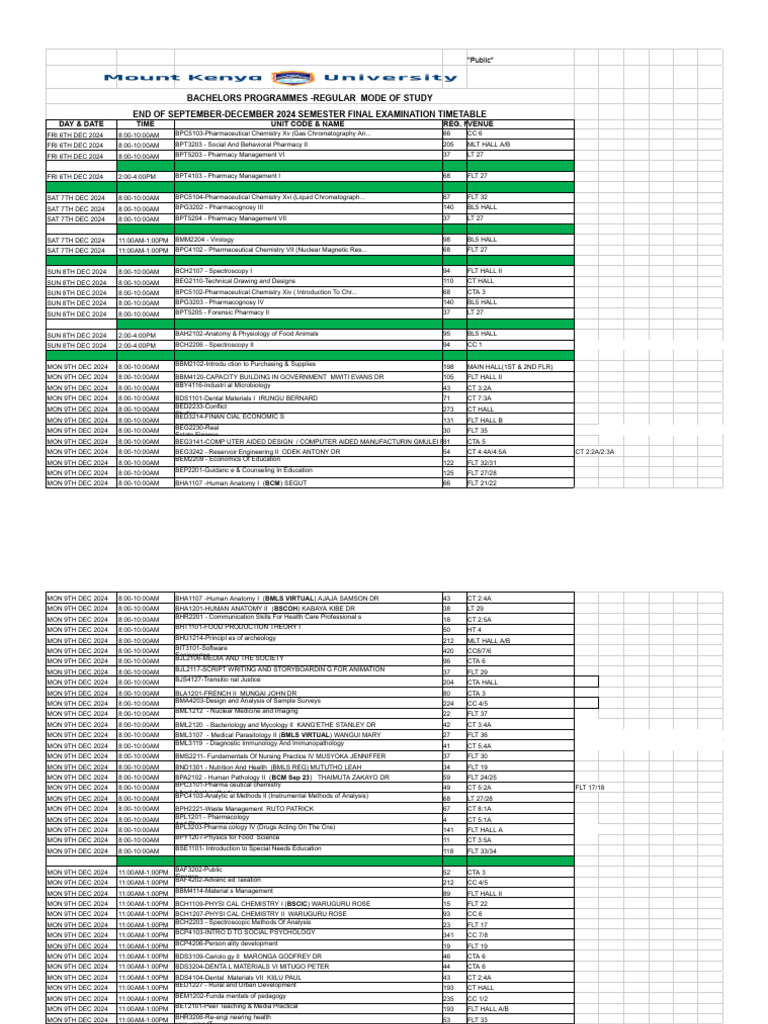 2024 Semester Exam Timetable | PDF | Medicine | Health Care