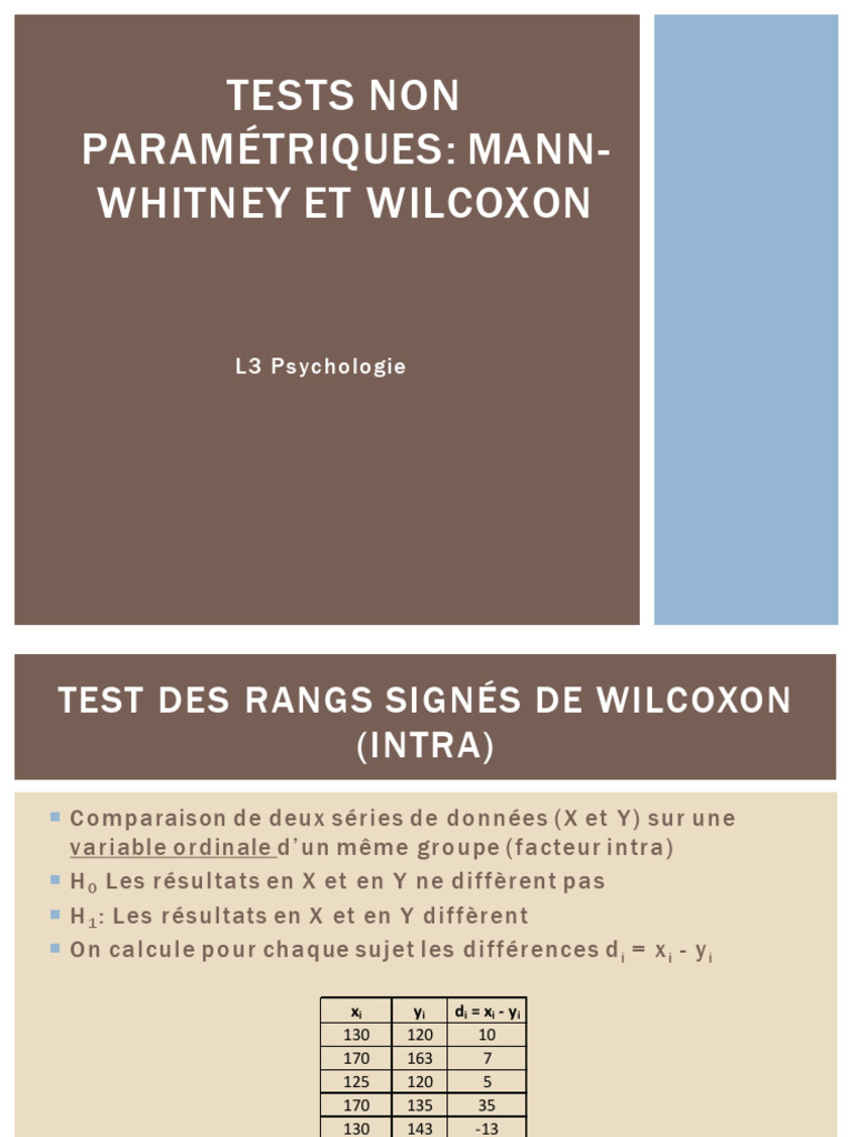 Tests Non Paramétriques: Mann-Whitney y Wilcoxon | PDF